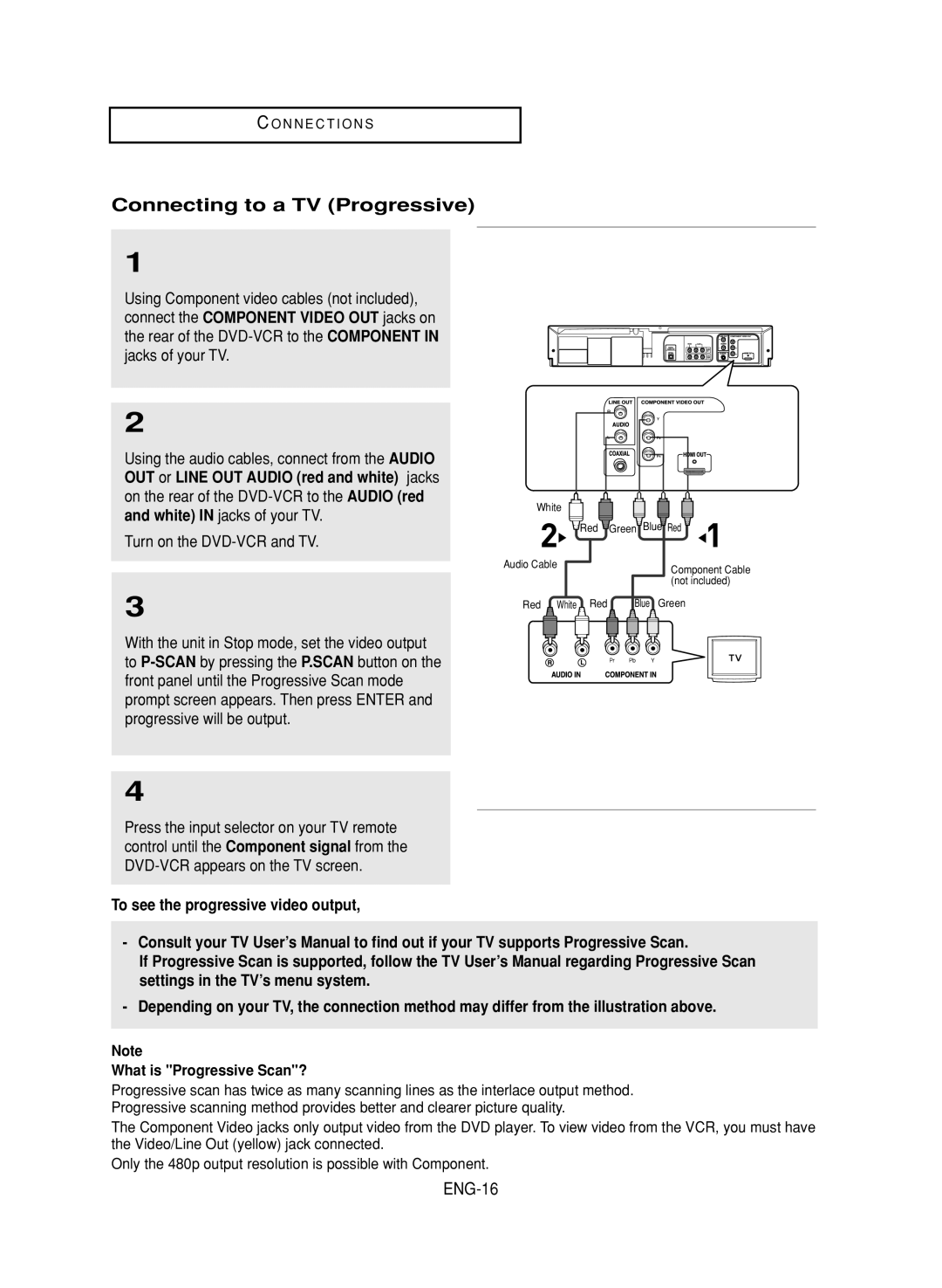 Samsung DVD-V9700 instruction manual Connecting to a TV Progressive, ENG-16 