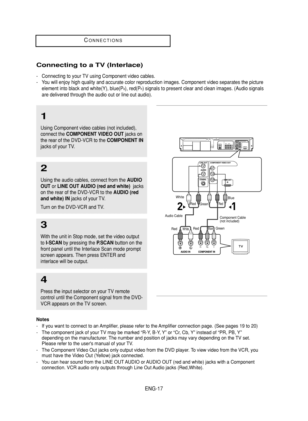 Samsung DVD-V9700 instruction manual Connecting to a TV Interlace, ENG-17 