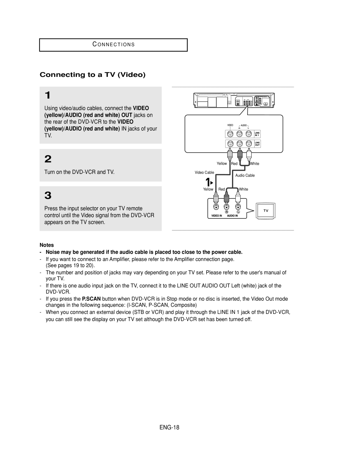 Samsung DVD-V9700 instruction manual Connecting to a TV Video, ENG-18 