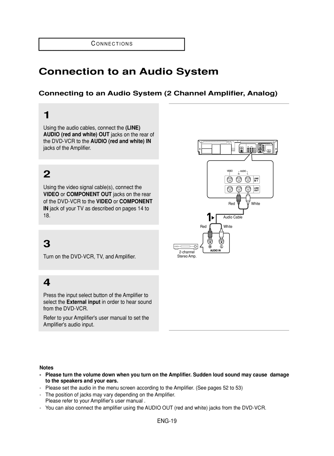 Samsung DVD-V9700 Connection to an Audio System, Connecting to an Audio System 2 Channel Amplifier, Analog, ENG-19 