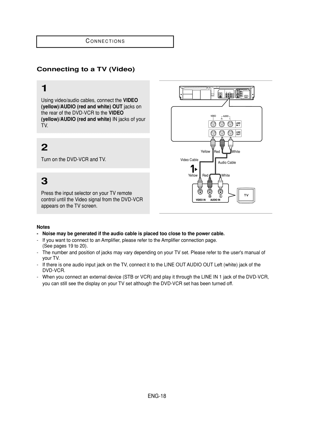 Samsung DVD-V9800 instruction manual Connecting to a TV Video, ENG-18 