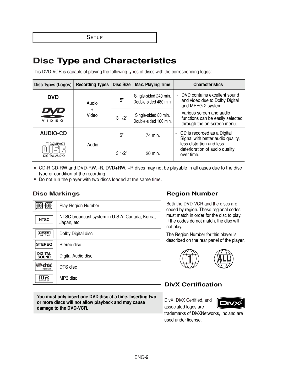 Samsung DVD-V9800 instruction manual Disc Type and Characteristics, Disc Markings, Region Number, DivX Certification 