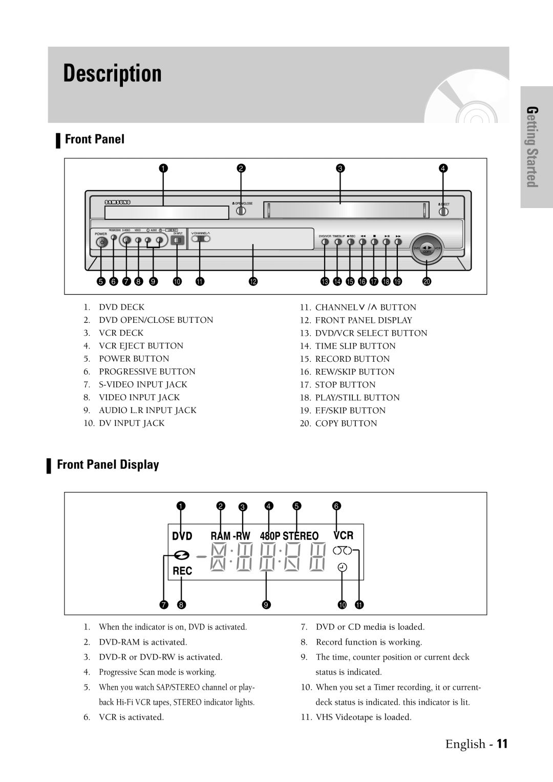 Samsung DVD-VR300 instruction manual Description, Front Panel Display 