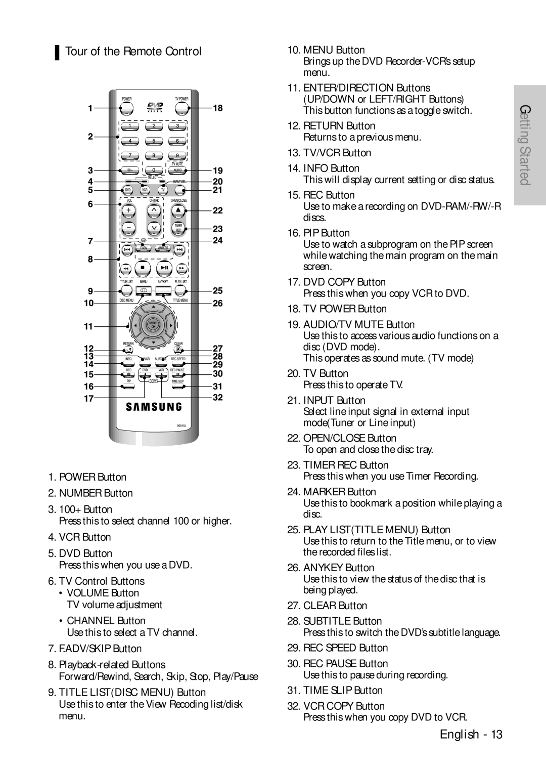 Samsung DVD-VR300 instruction manual Tour of the Remote Control, Menu Button 