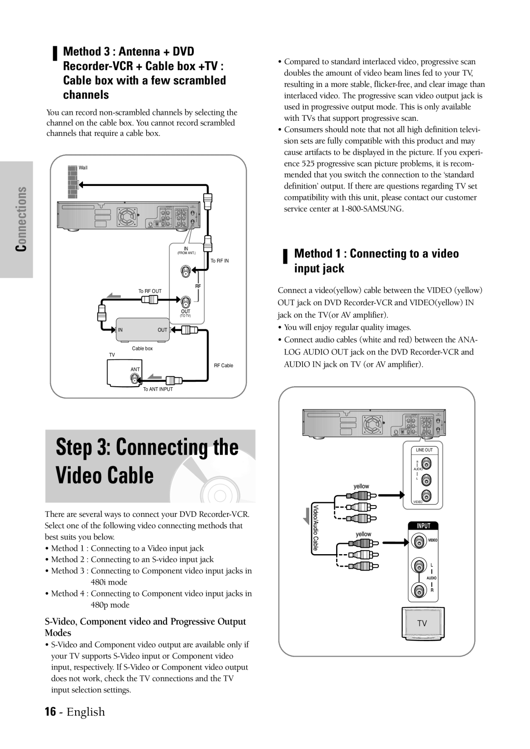 Samsung DVD-VR300 instruction manual Method 1 Connecting to a video input jack 