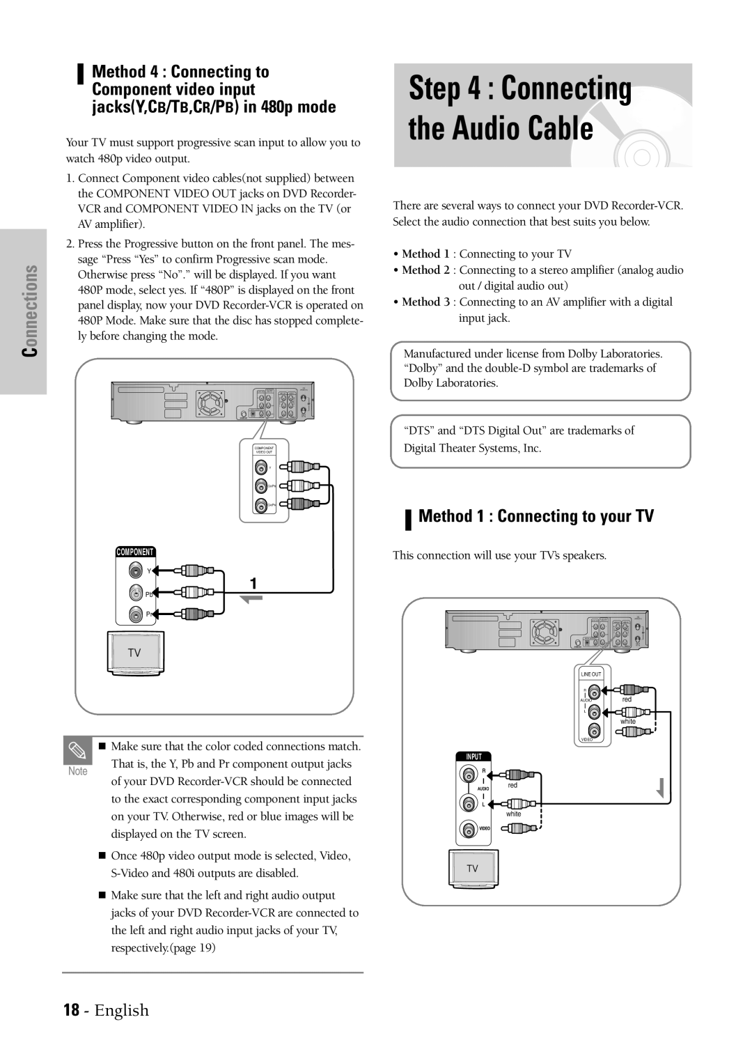 Samsung DVD-VR300 instruction manual Method 1 Connecting to your TV, This connection will use your TV’s speakers 