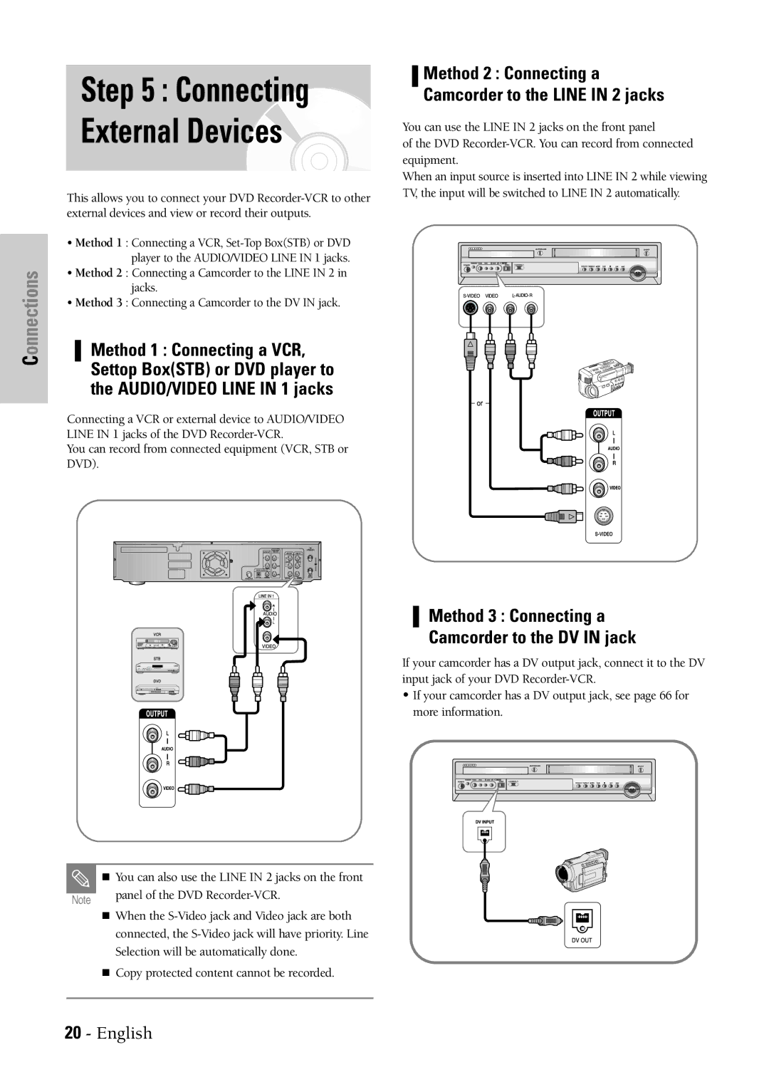 Samsung DVD-VR300 instruction manual External Devices, Method 3 Connecting a Camcorder to the DV in jack 