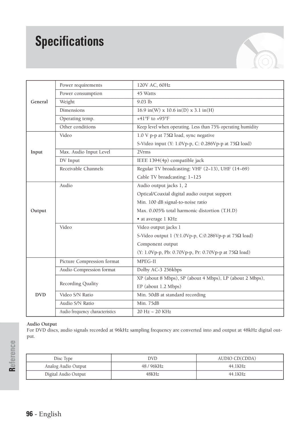 Samsung DVD-VR300 instruction manual Specifications, General, Input, Audio Output 