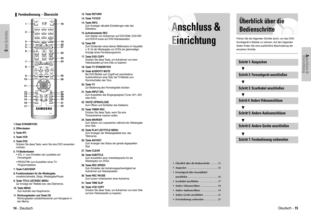 Samsung DVD-VR300E/COM, DVD-VR300E/XEG manual Fernbedienung Übersicht, Schritterste 