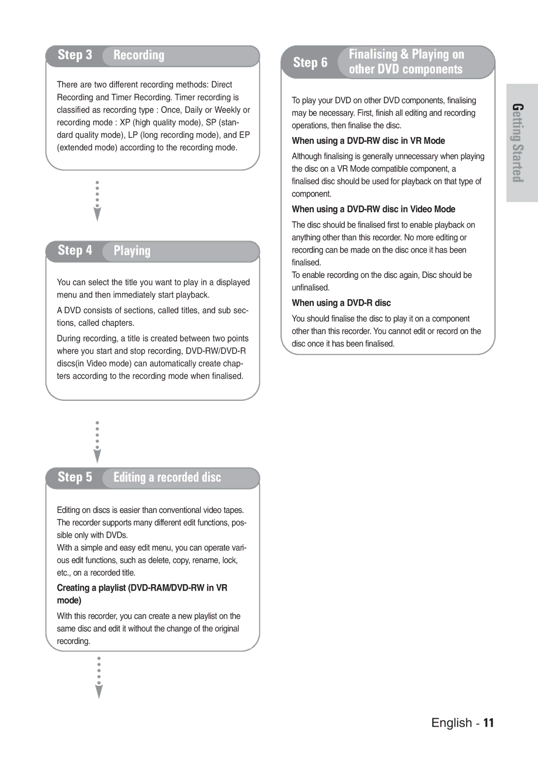 Samsung DVD-VR300E/EUR manual Step 