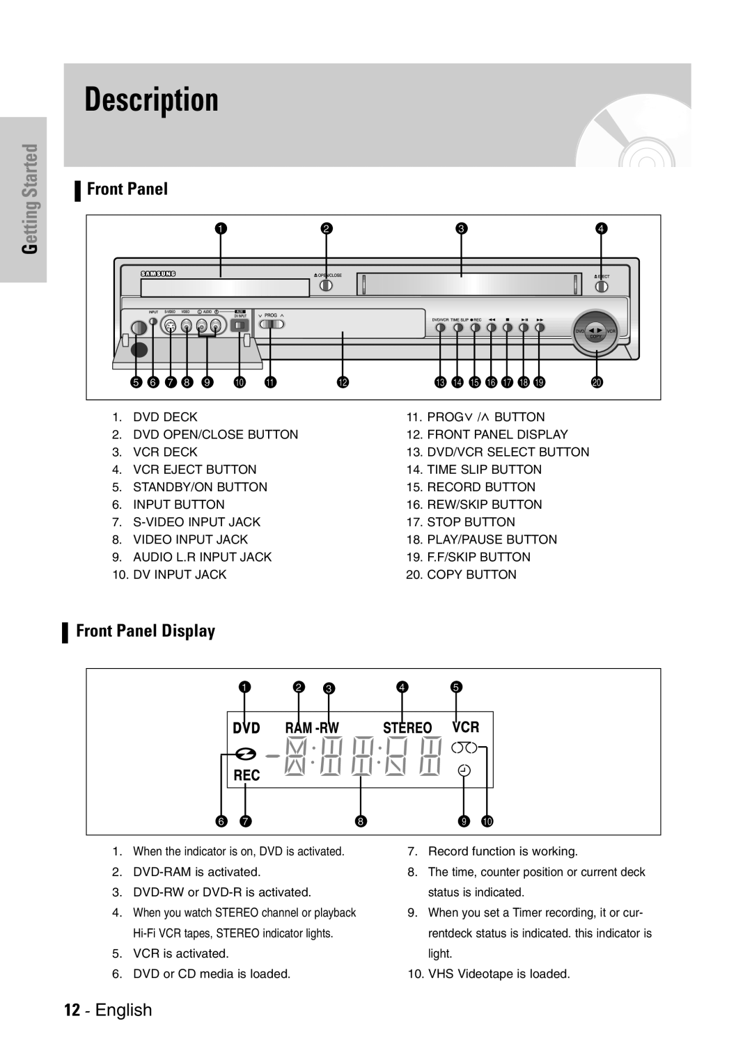 Samsung DVD-VR300E/EUR manual Description, Front Panel Display 