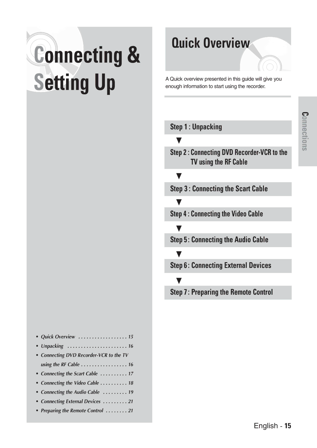 Samsung DVD-VR300E/EUR manual Quick Overview, Connecting External Devices 