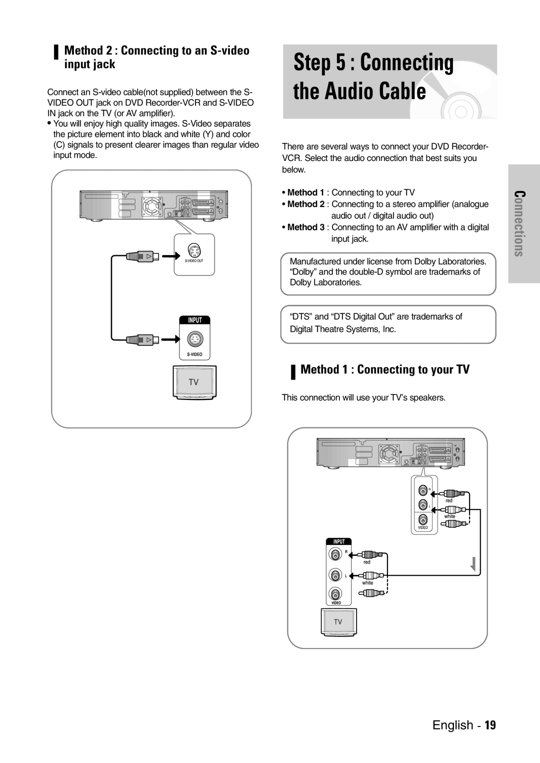 Samsung DVD-VR300E/EUR manual Connecting the Audio Cable, Method 2 Connecting to an S-video input jack 