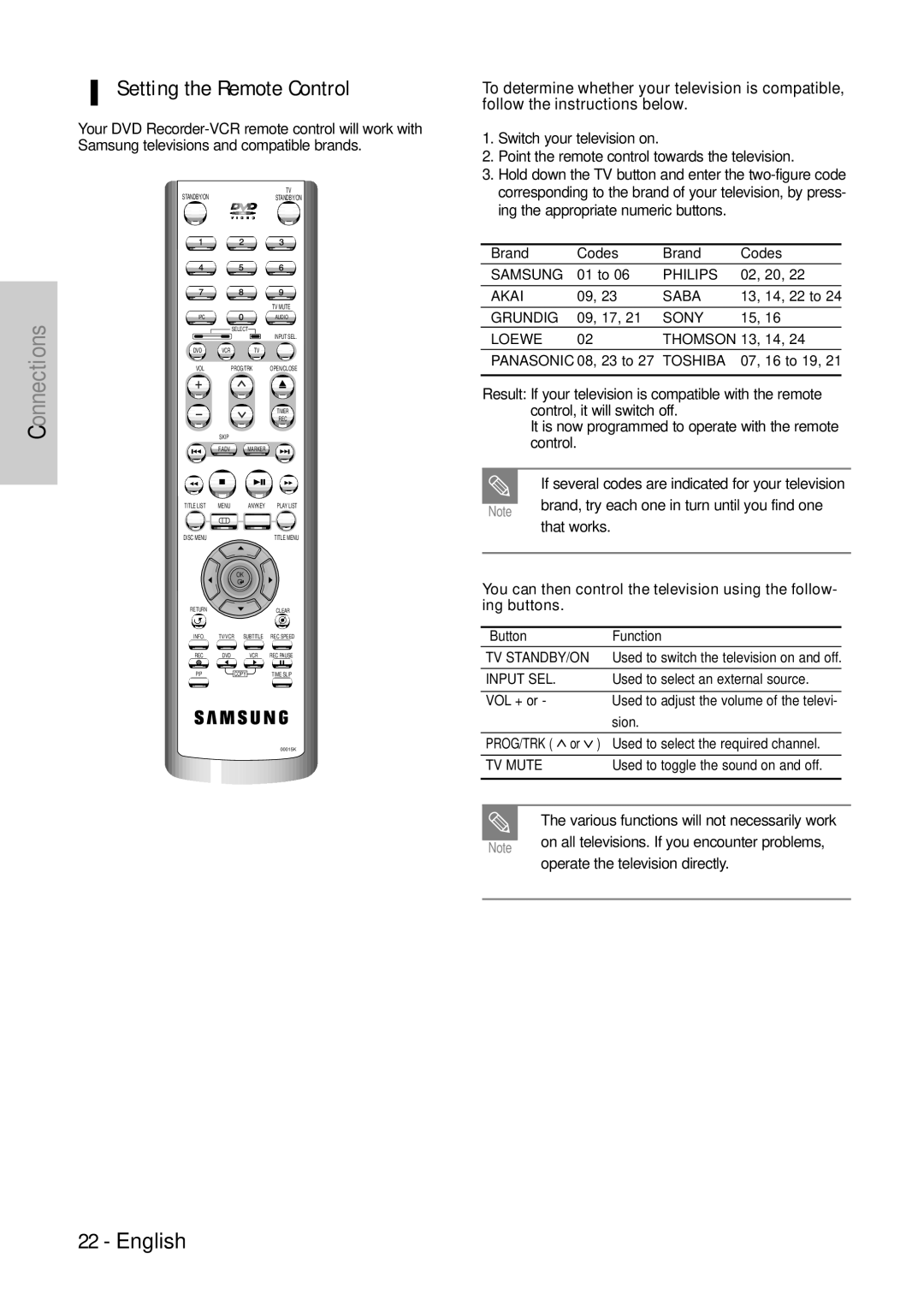 Samsung DVD-VR300E/EUR manual Setting the Remote Control, Standby/On 