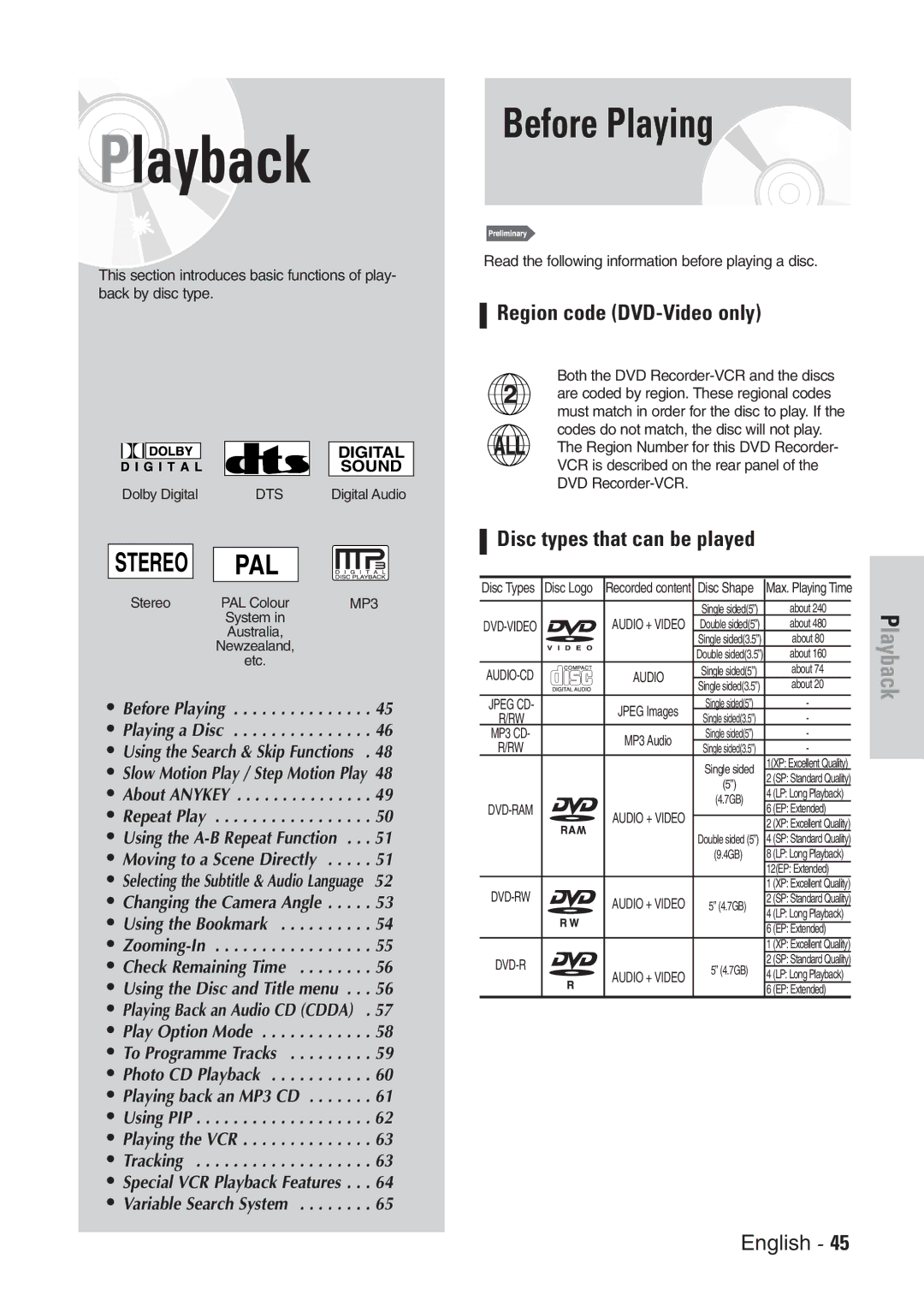 Samsung DVD-VR300E/EUR manual Before Playing, Region code DVD-Video only, Disc types that can be played 