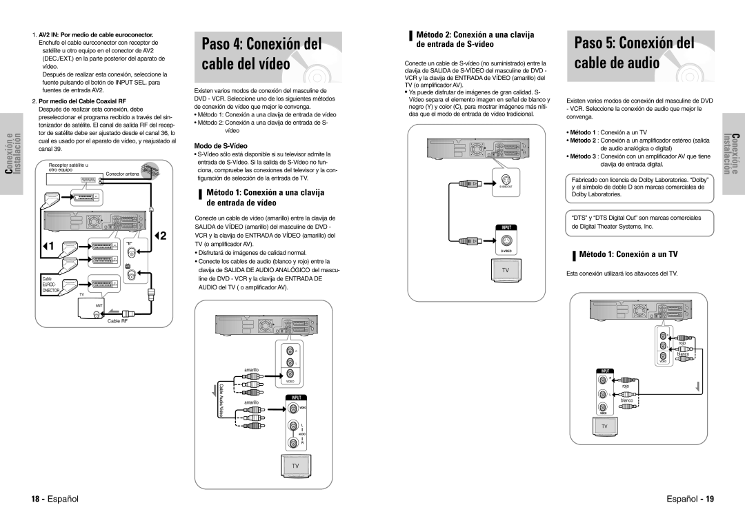 Samsung DVD-VR300E/XEC manual Método 1 Conexión a una clavija de entrada de vídeo, Método 1 Conexión a un TV 