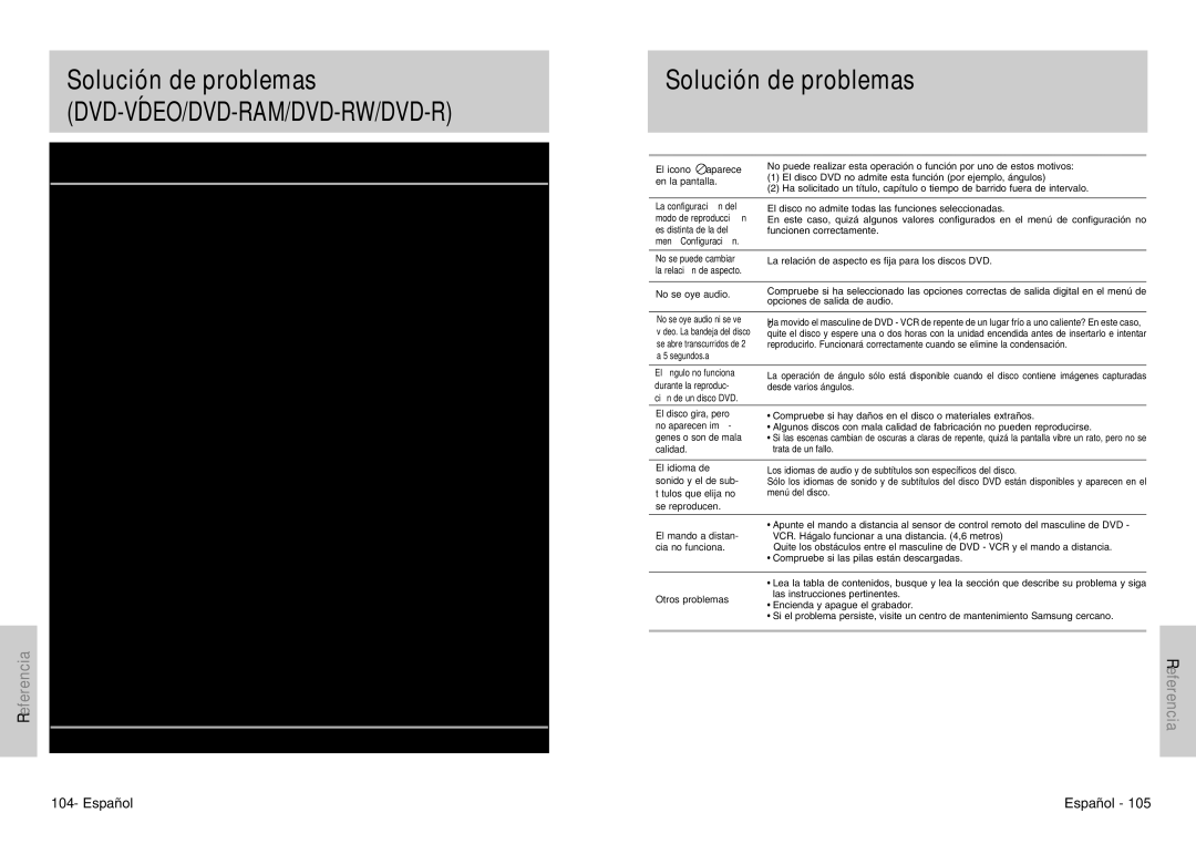 Samsung DVD-VR300E/XEC manual Solución de problemas 