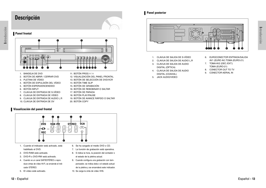 Samsung DVD-VR300E/XEC manual Panel posterior, Visualización del panel frontal 