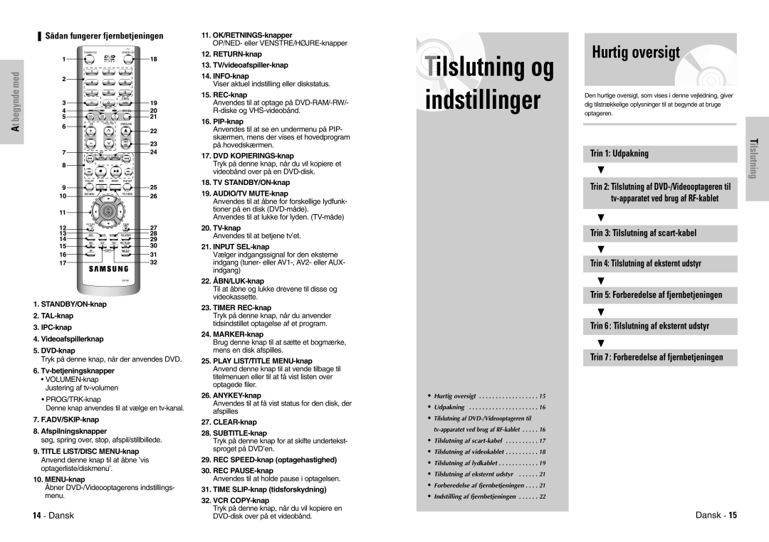 Samsung DVD-VR300E/XEE manual Hurtig oversigt, Sådan fungerer fjernbetjeningen 