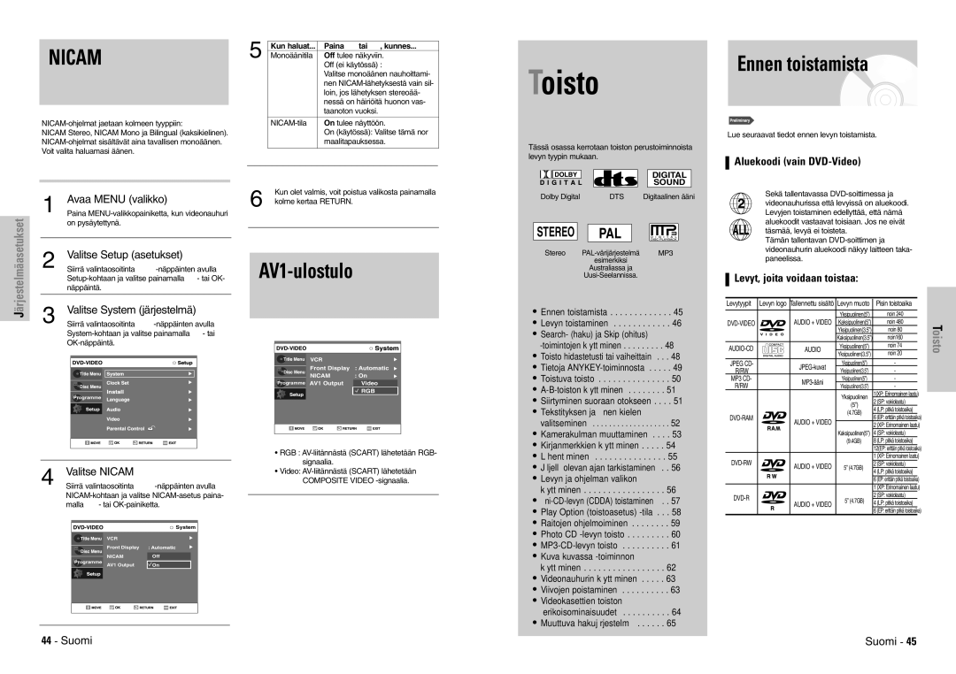 Samsung DVD-VR300E/XEE manual Ennen toistamista, AV1-ulostulo, Aluekoodi vain DVD-Video, Levyt, joita voidaan toistaa 