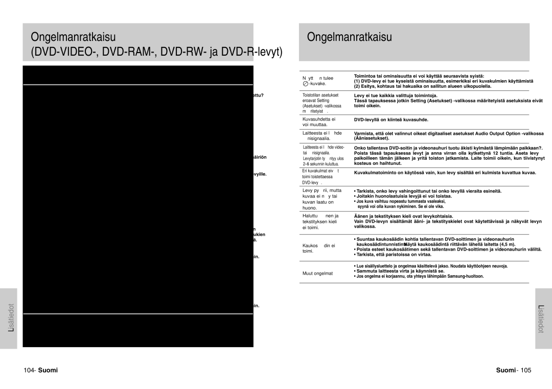 Samsung DVD-VR300E/XEE manual Ongelmanratkaisu 