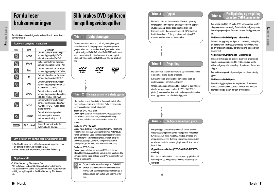 Samsung DVD-VR300E/XEE manual Før du leser bruksanvisningen, Slik brukes DVD-spilleren Innspillingsvideospiller 