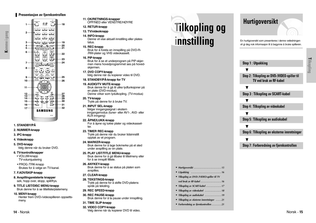 Samsung DVD-VR300E/XEE manual Hurtigoversikt, Presentasjon av fjernkontrollen 