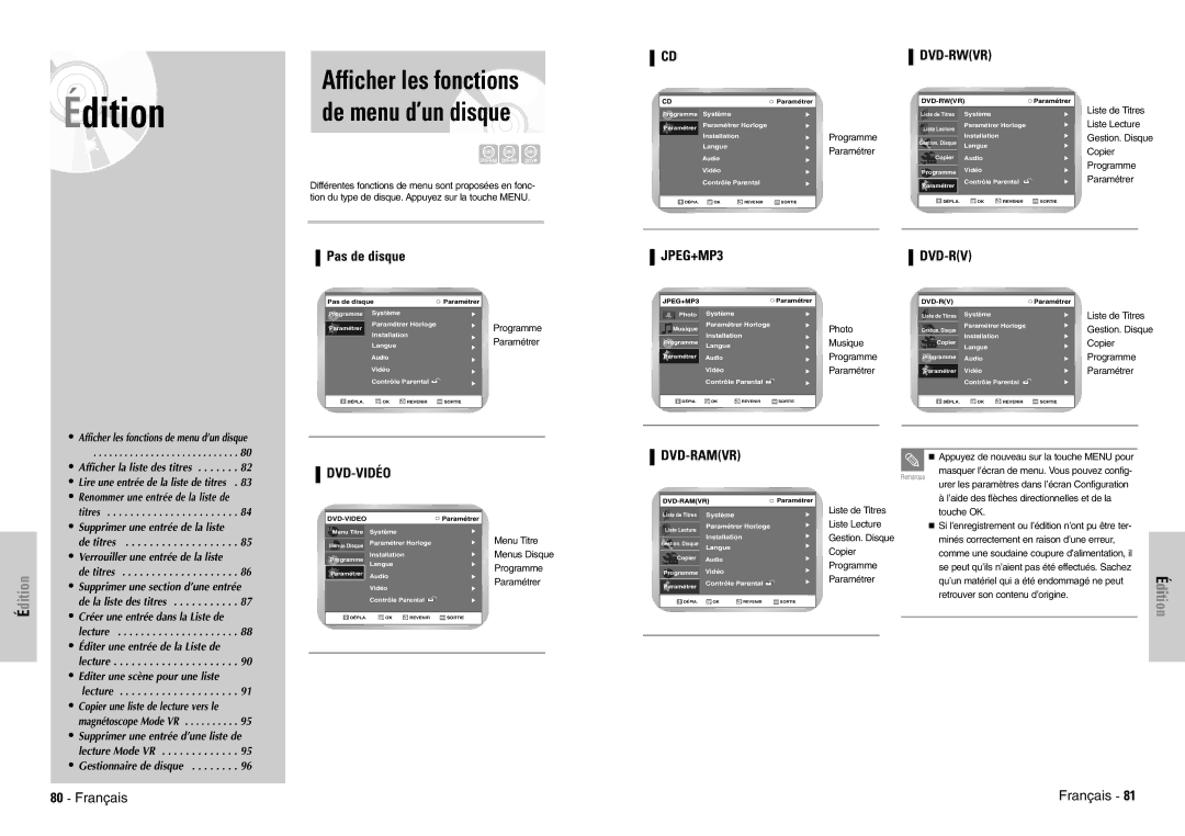 Samsung DVD-VR300E/XEF manual Afficher les fonctions, De menu d’un disque, Dition, Pas de disque 