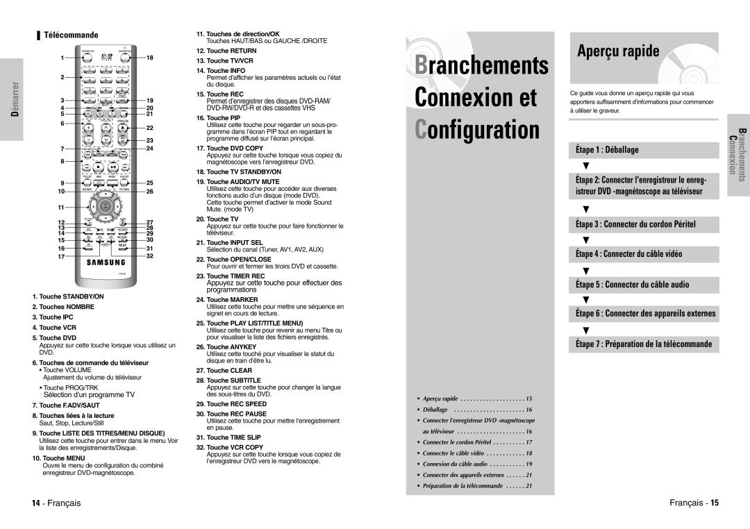 Samsung DVD-VR300E/XEF manual Aperçu rapide, ÉmarrerD, Télécommande, Étape 7 Préparation de la télécommande 