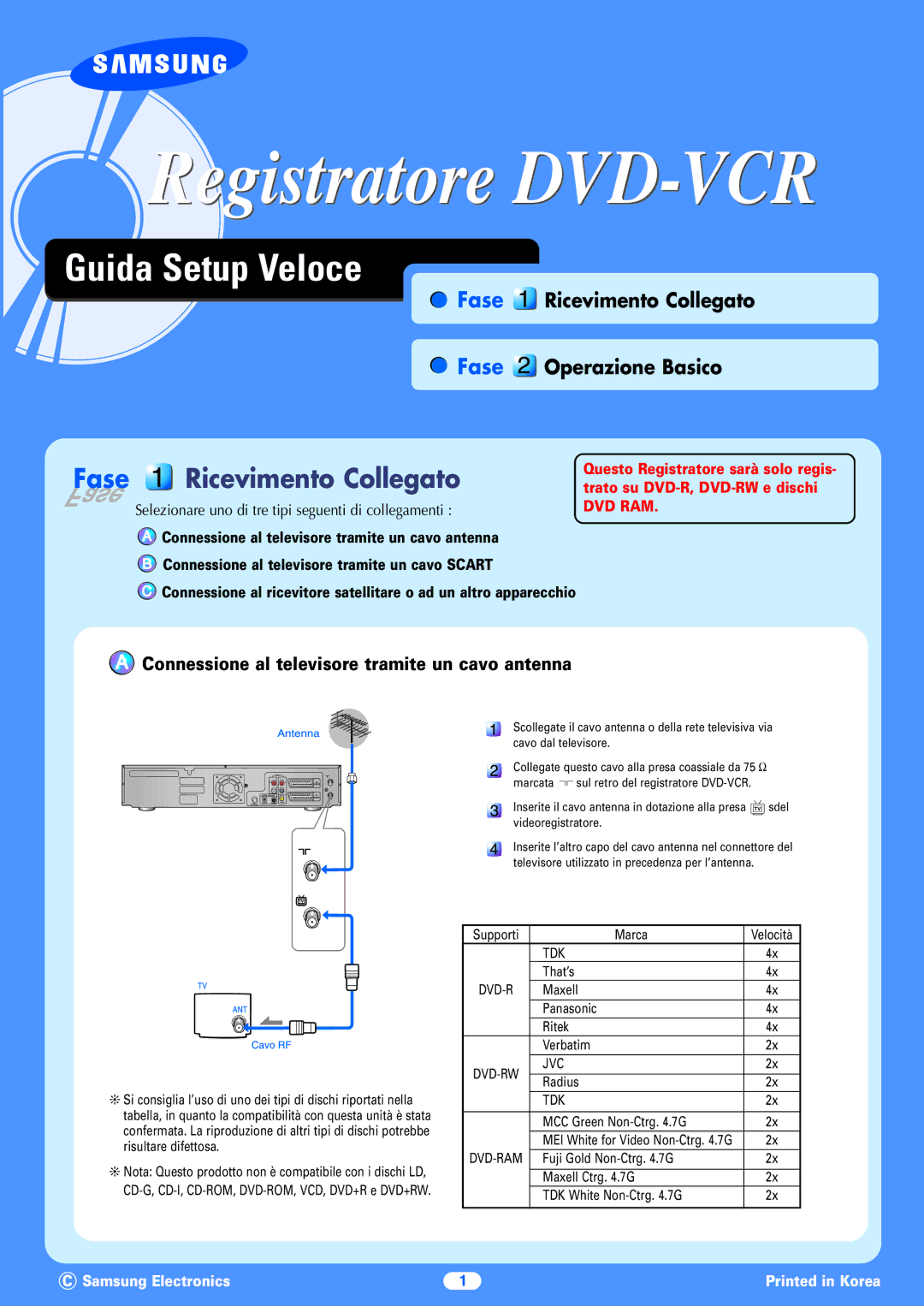 Samsung DVD-VR300E/XET manual Registratore DVD-VCR, Connessione al televisore tramite un cavo antenna 