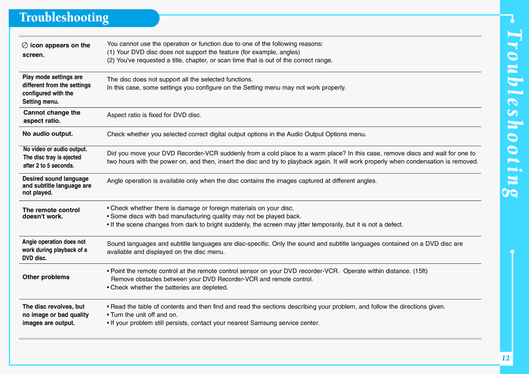 Samsung DVD-VR300E/XEV manual Tr o u b l e s h o o t i n g, Troubleshooting 