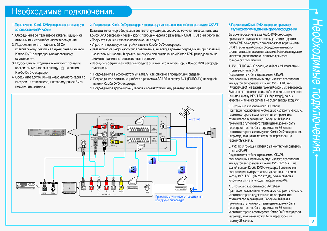 Samsung DVD-VR300E/XEV manual ÇÂÓ·ıÓ‰ËÏ˚Â ÔÓ‰ÍÎ˛˜ÂÌËﬂ 