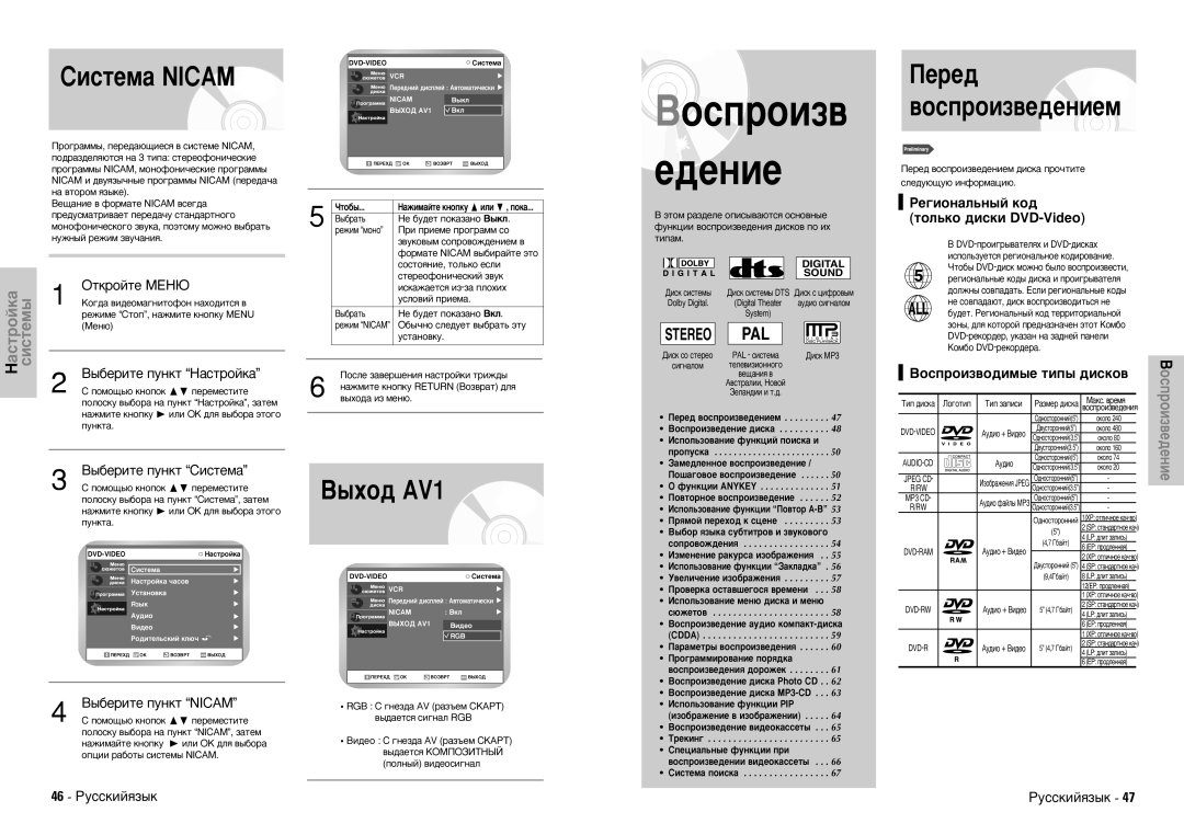 Samsung DVD-VR300E/XEV manual ËËÒÚÂÏ‡ Nicam, Èââ‰, ‚Óòôóëá‚Â‰Âìëâï, ˚ıÓ‰ AV1, Çóòôóëá‚Ó‰Ëï˚Â Úëô˚ ‰Ëòíó‚ 