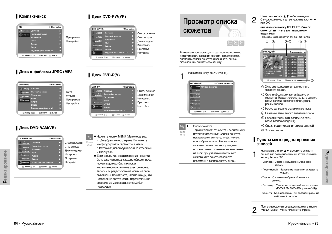 Samsung DVD-VR300E/XEV manual Ñëòí DVD-RWVR, Ñëòí Ò Ù‡ÈÎ‡ÏË JPEG+MP3, Ñëòí DVD-RV, Ñëòí DVD-RAMVR, ‡Ôëòâè 