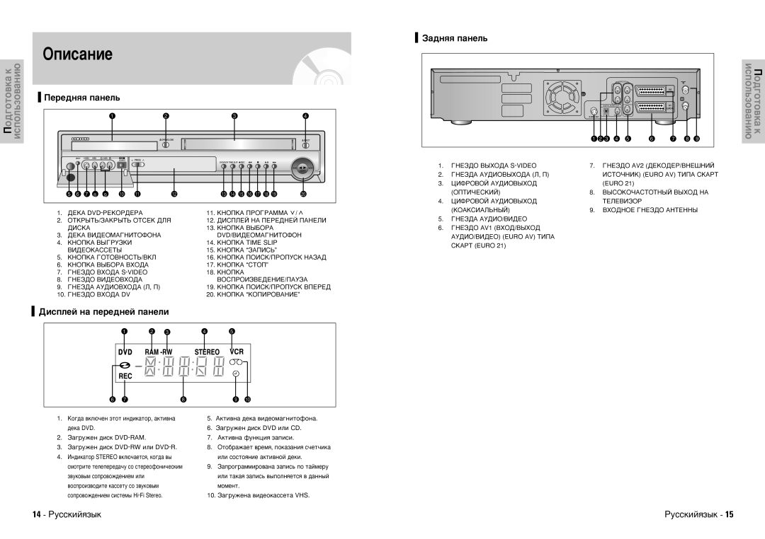 Samsung DVD-VR300E/XEV manual Ñëòôîâè Ì‡ ÔÂÂ‰ÌÂÈ Ô‡ÌÂÎË, ‡‰Ìﬂﬂ Ô‡ÌÂÎ¸, 14 êÛÒÒÍËÈﬂÁ˚Í 