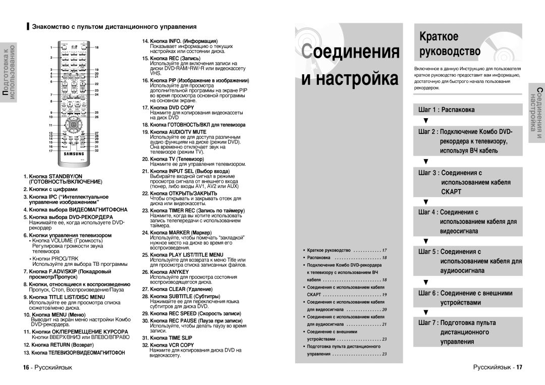 Samsung DVD-VR300E/XEV manual ‡Úíóâ, Ûíó‚Ó‰Òú‚Ó, ÁÌ‡ÍÓÏÒÚ‚Ó Ò ÔÛÎ¸ÚÓÏ ‰ËÒÚ‡ÌˆËÓÌÌÓ„Ó ÛÔ‡‚ÎÂÌËﬂ, 16 êÛÒÒÍËÈﬂÁ˚Í 