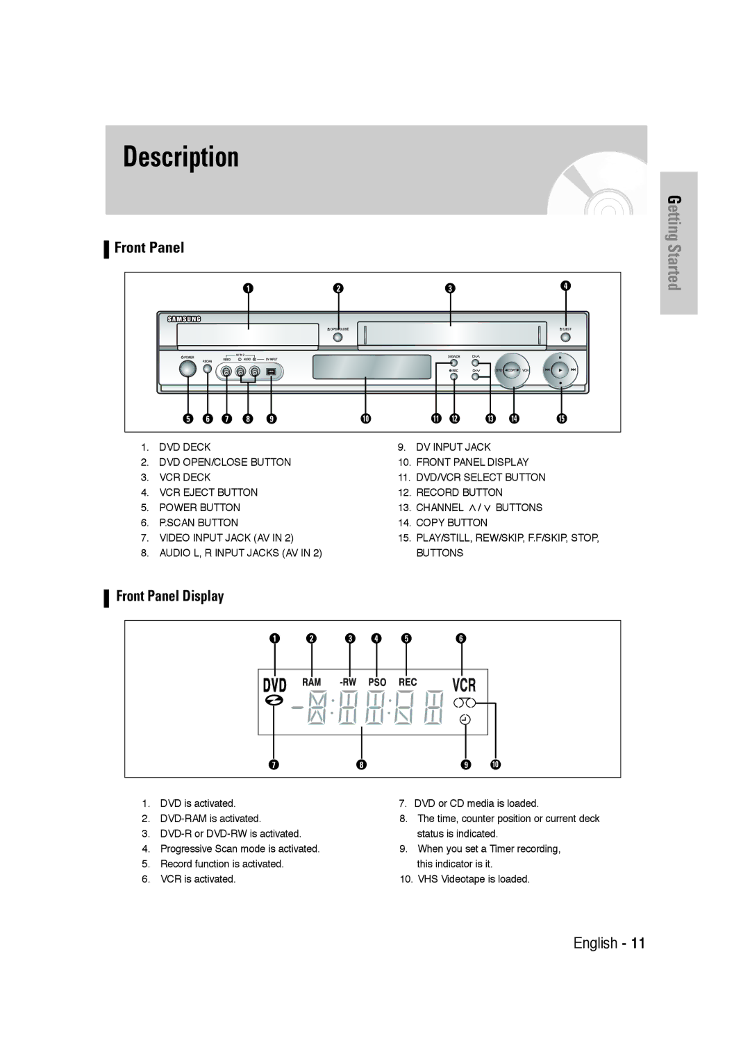 Samsung DVD-VR320 instruction manual Description, Front Panel 