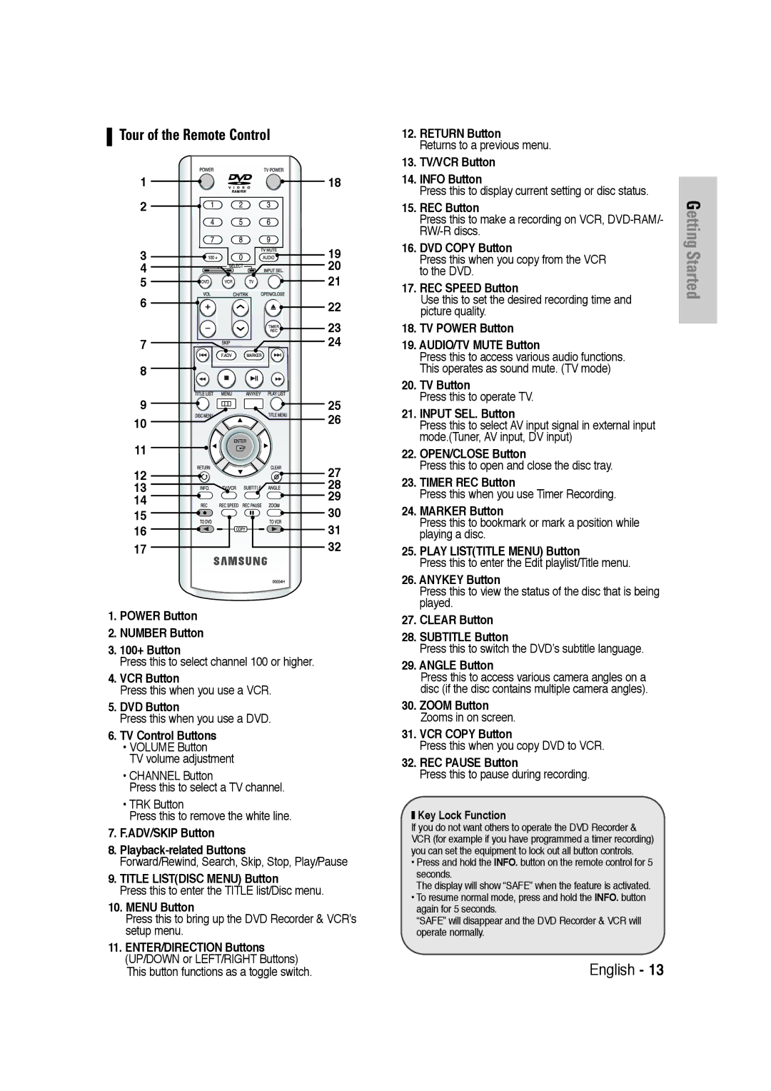 Samsung DVD-VR320 Power Button Number Button 100+ Button, VCR Button, DVD Button, TV Control Buttons, Menu Button 