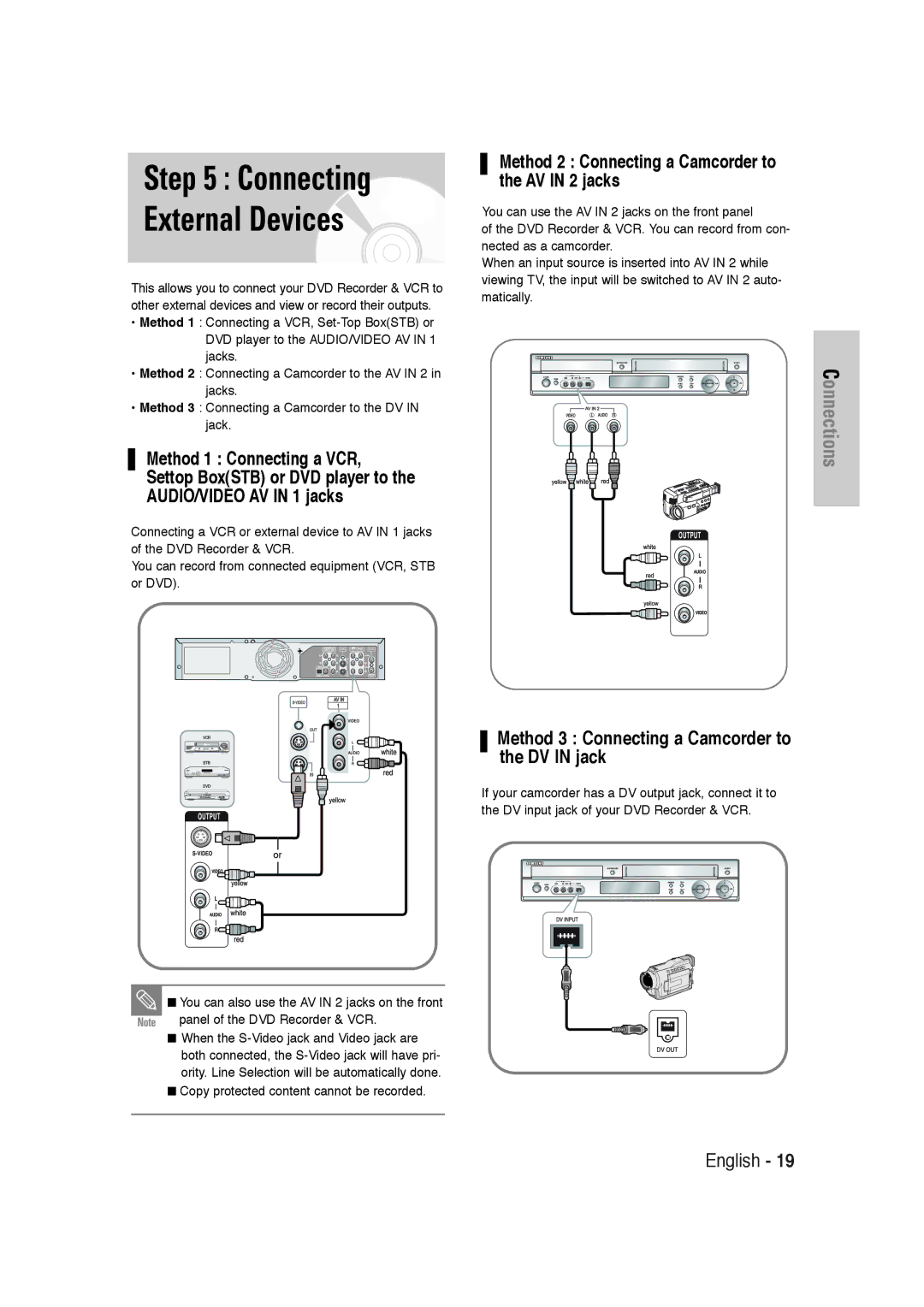 Samsung DVD-VR320 instruction manual Connecting External Devices, Method 2 Connecting a Camcorder to the AV in 2 jacks 