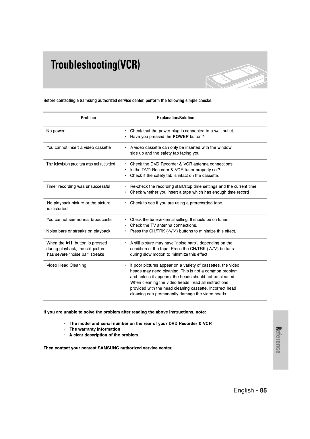 Samsung DVD-VR320 instruction manual TroubleshootingVCR 