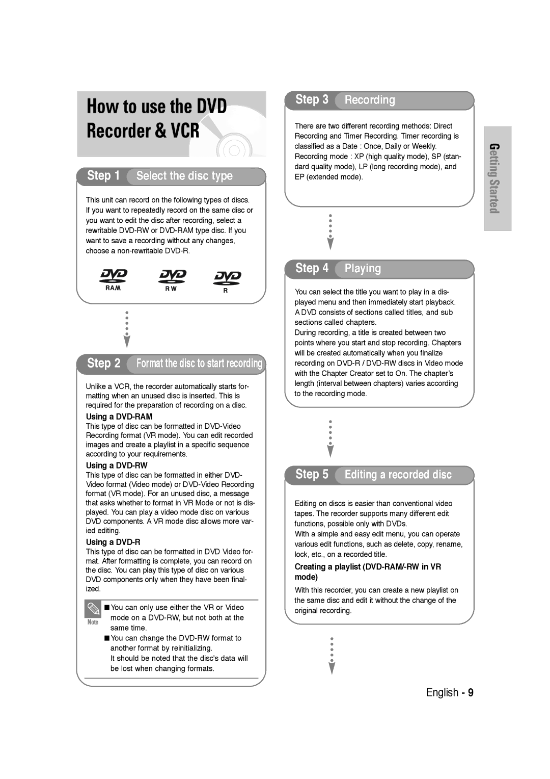 Samsung DVD-VR320 Classified as a Date Once, Daily or Weekly, Recording mode XP high quality mode, SP stan 