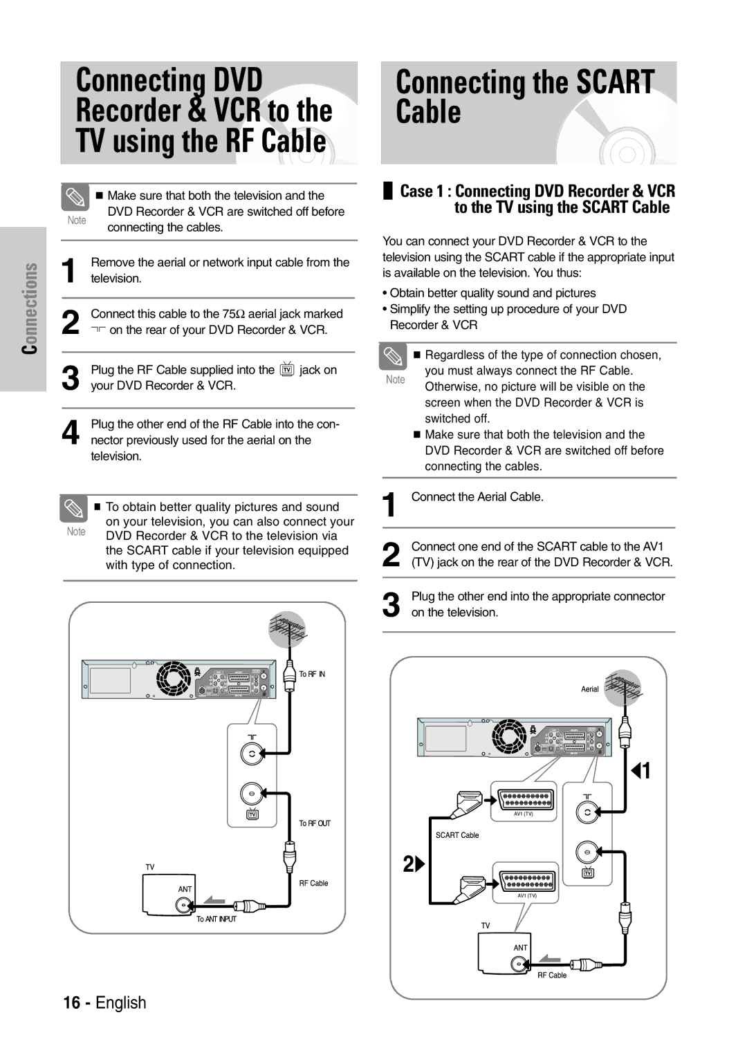 Samsung DVD-VR320/EUR manual Connecting DVD, Cable 