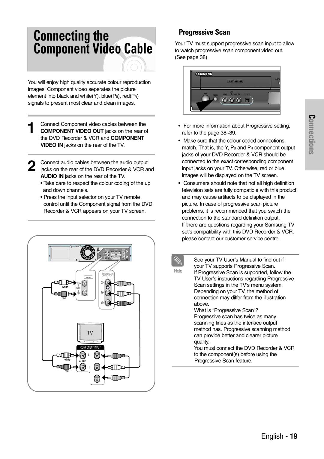 Samsung DVD-VR320/EUR Progressive Scan, Connect Component video cables between, Component Video OUT jacks on the rear 