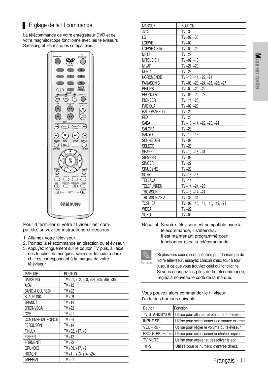 Samsung DVD-VR320/XEF, DVD-VR320P manual Réglage de la télécommande 