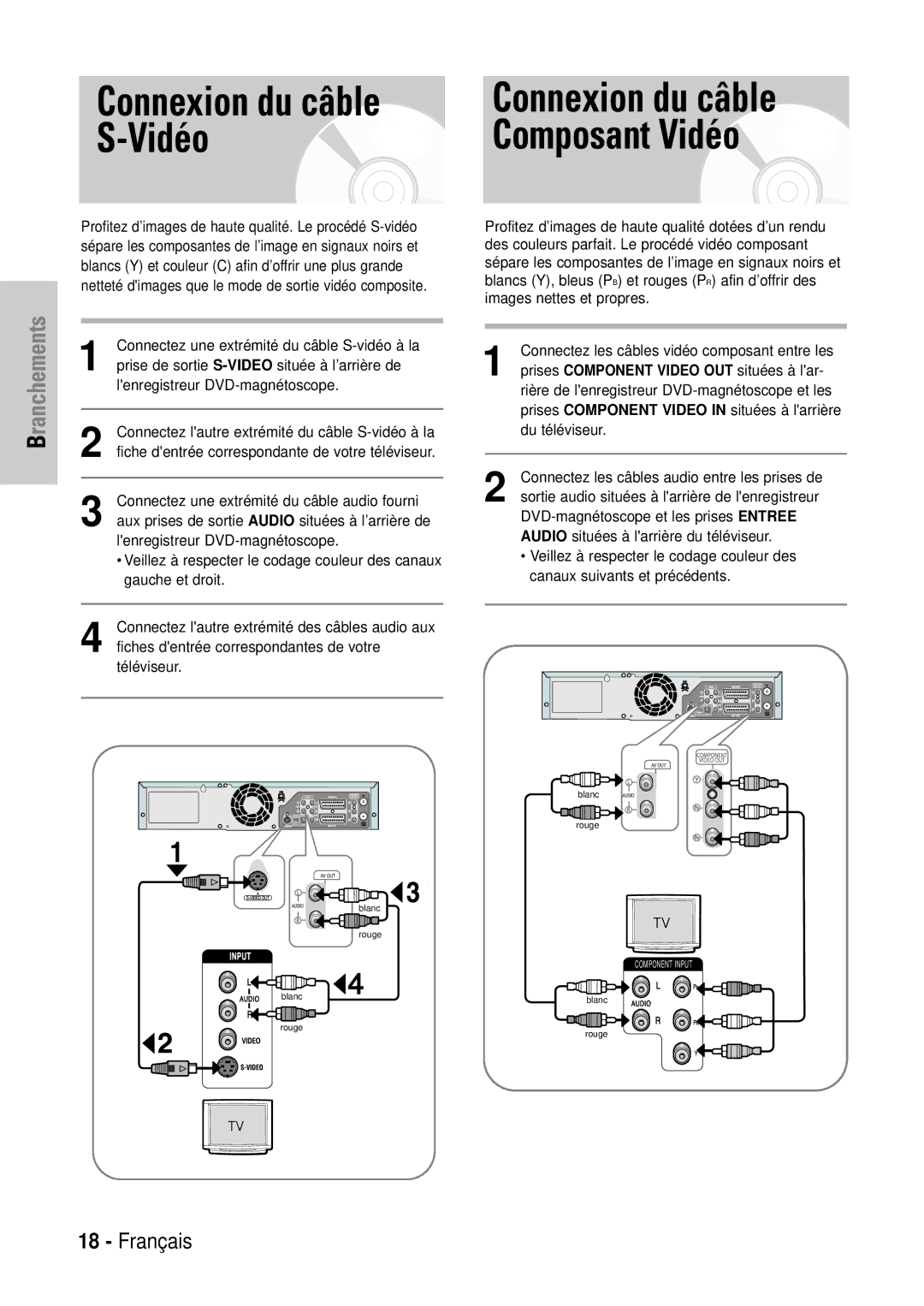 Samsung DVD-VR320P, DVD-VR320/XEF manual Vidéo Composant Vidéo 