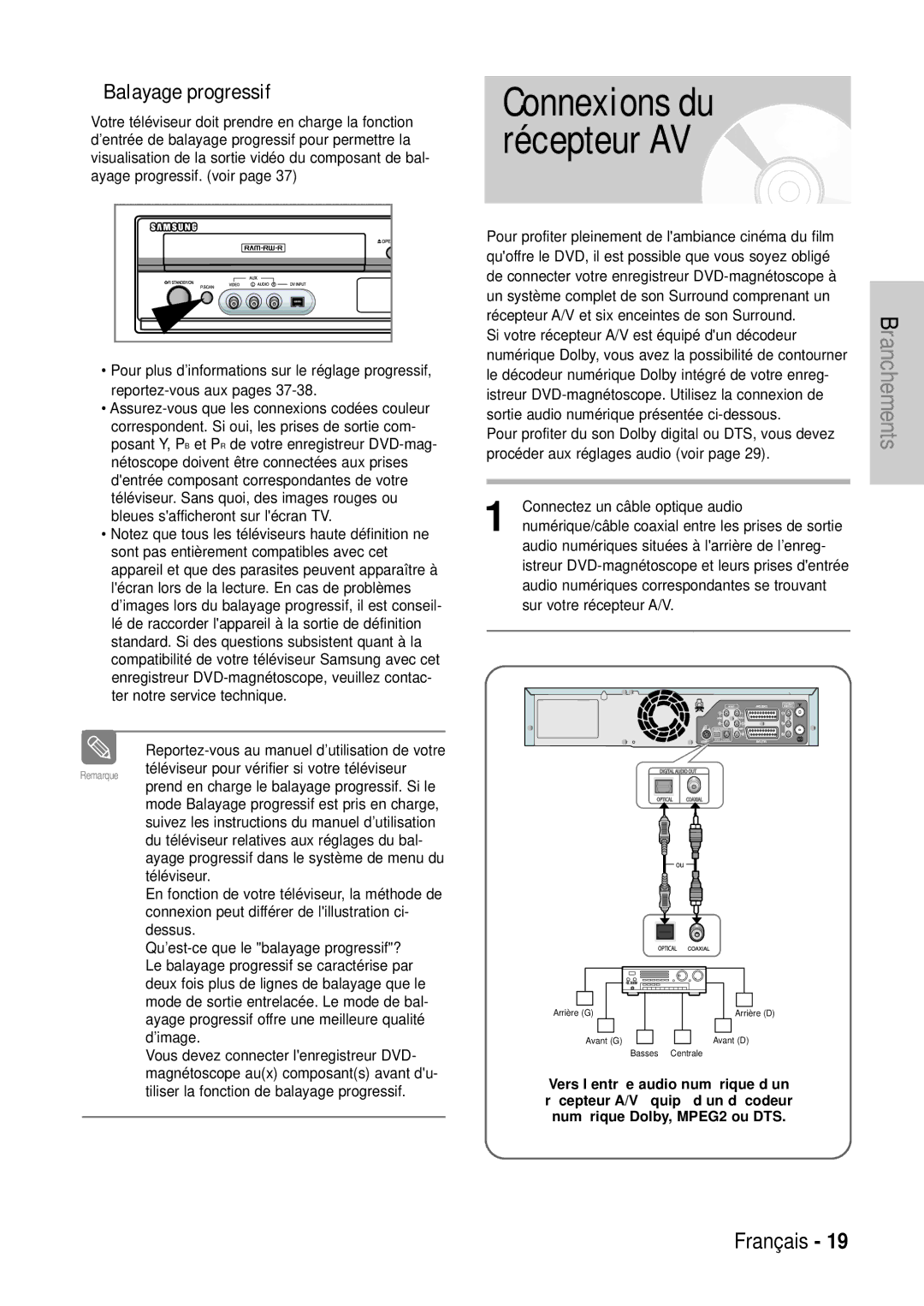 Samsung DVD-VR320/XEF, DVD-VR320P manual Connexions du récepteur AV, Si votre récepteur A/V est équipé dun décodeur 