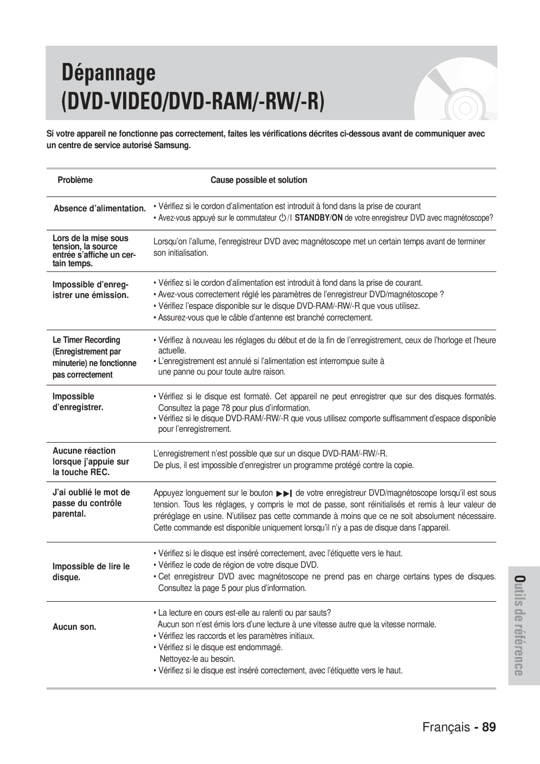 Samsung DVD-VR320/XEF, DVD-VR320P manual Dépannage DVD-VIDEO/DVD-RAM/-RW/-R 