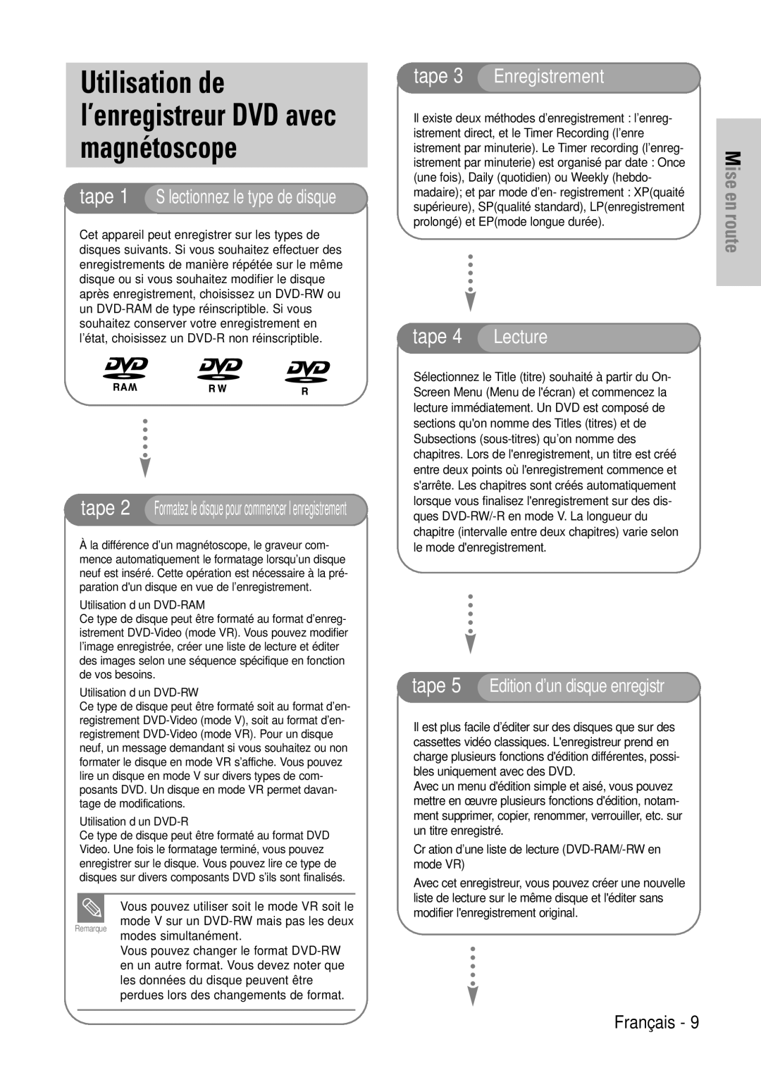 Samsung DVD-VR320/XEF, DVD-VR320P manual Utilisation d’un DVD-RAM, Utilisation d’un DVD-RW 