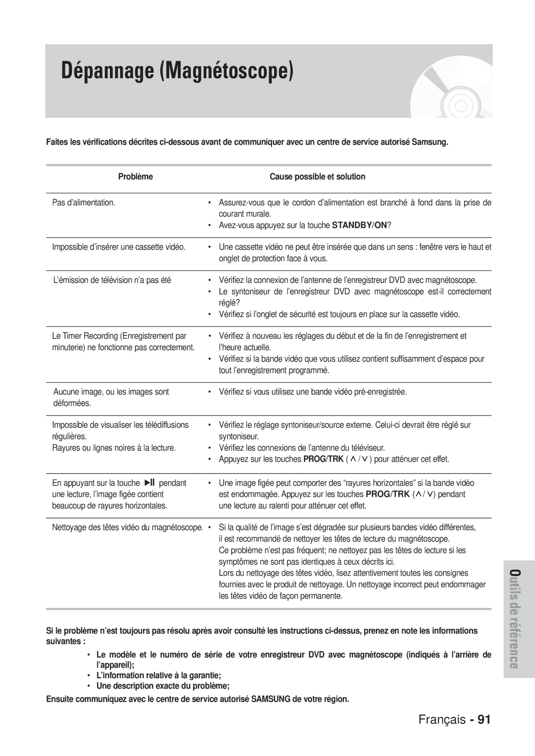 Samsung DVD-VR320/XEF, DVD-VR320P manual Problème Cause possible et solution 