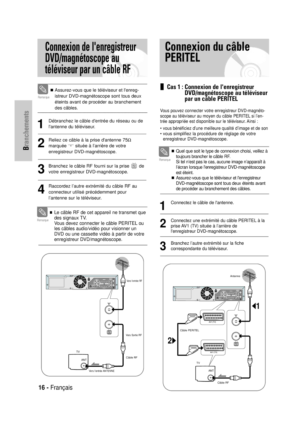 Samsung DVD-VR320P, DVD-VR320/XEF manual Raccordez l’autre extrémité du câble RF au, Connectez le câble de lantenne 